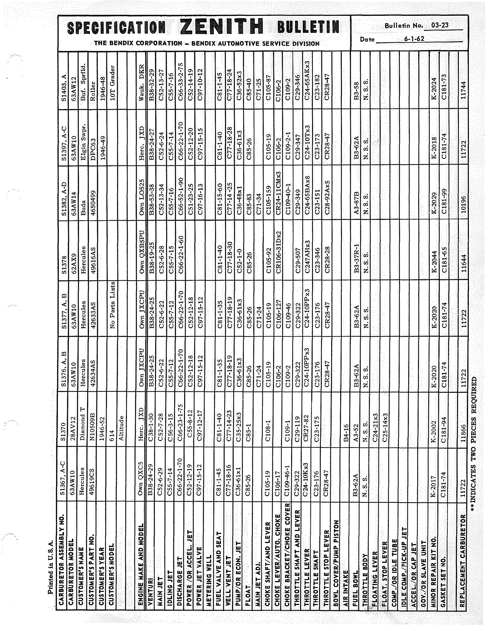 n_Zenith Carb Specifications 023.jpg